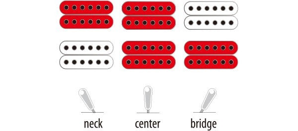 Ibanez PS60 Paul Stanley Signature LOADED BODY, Guitar Part Silver Sparkle