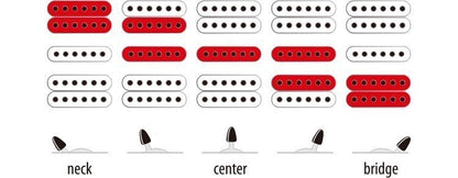 Ibanez RG470DXW Quantum Humbucker HSH PICKUPS POTS KNOBS Ceramic Alnico.